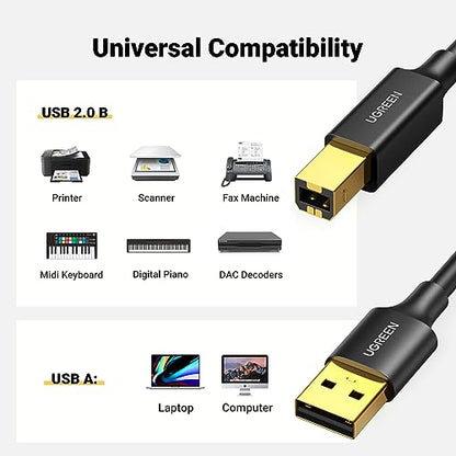 UGREEN USB A to USB B Printer Cable 5ft - High-Speed for HP, Canon, Brother, Samsung, Dell, Epson, Lexmark, Xerox, and More - size: 5FT