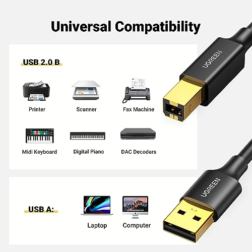 UGREEN USB Printer Cable - USB A to B Cable, High-Speed Printer Cord Compatible with Hp, Canon, Brother, Samsung, Dell, Epson,Xerox, Piano, Dac, and More 6.6 FT - size: 6.6 FT