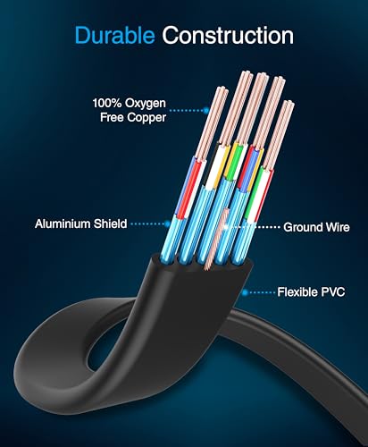 BlueRigger 4K Flat HDMI Cable (20FT) - (4K 60Hz, Ultra HD, 18Gbps High Speed, HDR 10+, Wall Mount Slim HDMI Cord, eARC, Dolby Vision & Atmos) - Compatible with HDTV, Monitor, PS5, Xbox, Blu-ray - size: 20FT