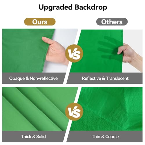 UTEBIT 6X9ft Green Screen Backdrop Polyester Fabric (Backdrop Only) | Green Photo Backdrop Curtain for Photography, Chroma Key Greenscreen Background Sheet for Photoshoot Video Live Streaming