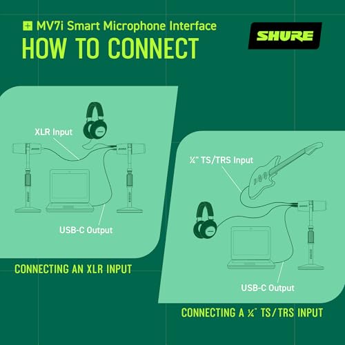 Shure MV7i Smart Microphone – USB-C & XLR Mic for Podcasting, Music & Streaming with Built-in Audio Interface, Auto Level Mode, Advanced DSP, All-Metal Design, Black | USB-C Mic with Built-in Audio Interface, Combo Xlr and ¼ Input, Auto Level Mode, Voice