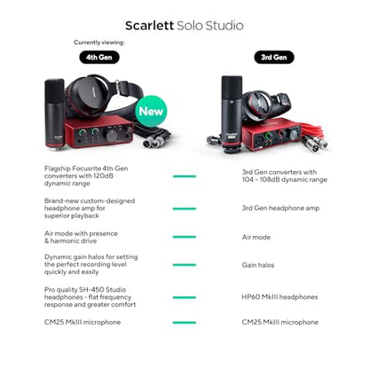 Focusrite Scarlett Solo Studio 4th Gen USB Audio Interface Bundle for the Songwriter, Guitarist or Vocalist with Condenser Microphone and Headphones for Recording, Songwriting, and Podcasting - style: Solo Studio