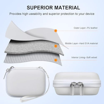Elonbo Carrying Case for Canon PowerShot ELPH 360 HS A/ 360 HS/ 360/ IXY 650 Digital Camera, Canon PowerShot ELPH 330/190/160/115/130/110 Camera Hard Travel Bag, Mesh Pocket fits Battery Cable, White - color: White