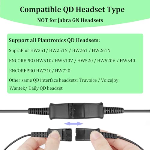 Headset USB Adapter Quick Disconnect QD Cable to USB A Plug Adapter for Plantronics QD Wired Headset with in-line Volume Mute Controls to Computer Laptop PC Mac VOIP Softphone