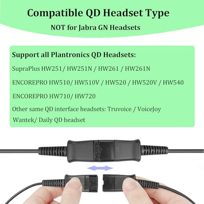 Headset USB Adapter Quick Disconnect QD Cable to USB A Plug Adapter for Plantronics QD Wired Headset with in-line Volume Mute Controls to Computer Laptop PC Mac VOIP Softphone