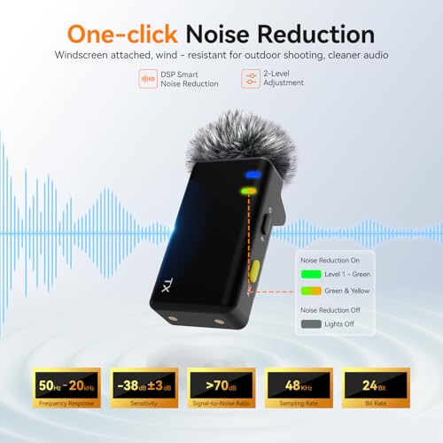 SVBONY D4 4-Person Wireless Lavalier Microphones Systems for Interviews | Compatible with iPhone Android Camera, Safety Track, 656ft Range, 2-Level Noise Reduction, Magnetic Mount
