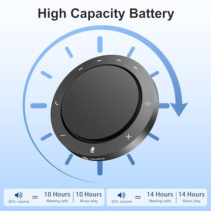 Conference Speaker and Microphone, Dual Al Mics with 360° Voice Pickup & Clear Sound, 10-14H Call Time, Bluetooth & USB-C/A Connection, Speakerphone for 1-6 People, Small Teams & Home Office