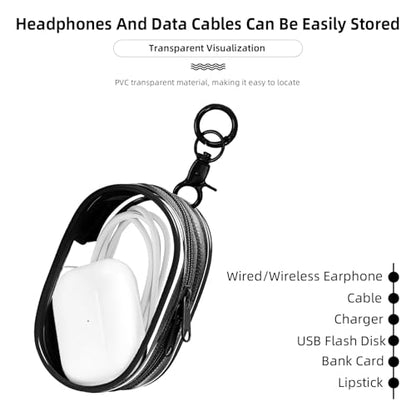 Linsaner 1|2|4 Pack Available Storage Bag for Organizing Data Cables, Earphone, Chargers, Keys, Change, Blind Box Doll Transparent Display Bag, Tech Pouch (Black, 1 Pack) - color: B2-Black
