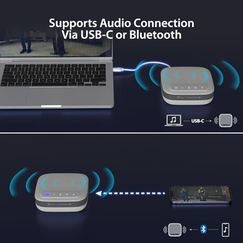 j5create USB-C Dual 4K Speakerphone Dock Pro, Dual 4K HDMI Audio Dock for Video Conference, USB-A x 2, USB-C, Gigabit ethernet, Pass-Through Charging - Works with Teams, Zoom (JCDS337)