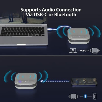 j5create USB-C Dual 4K Speakerphone Dock Pro, Dual 4K HDMI Audio Dock for Video Conference, USB-A x 2, USB-C, Gigabit ethernet, Pass-Through Charging - Works with Teams, Zoom (JCDS337)