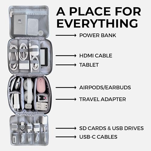 Electronics Organizer Case - Multi-Layer Full Flat Opening With Compartments and Pockets - Cord Organizer for Accessories, Cables, Electronics Travel