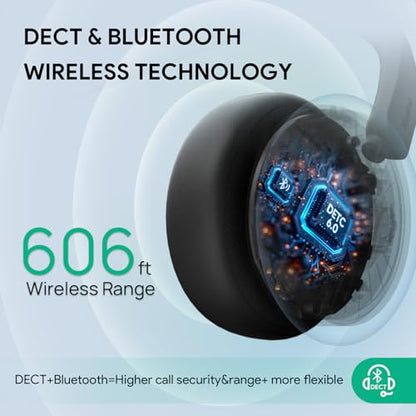 Yealink WH64 Workstation Dual Wireless Headset System with Touchscreen Base, DECT & Bluetooth, 3 Noise-Cancelling Microphones, Speakerphone, Busy Light for Office & Hybrid Work - style: WH64 Workstation Dual Teams