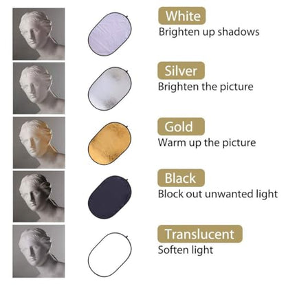 REFLEX CAMERA 7-in-1 Photography Reflector (Rectangular) – Translucent/Silver/Gold/White/Black/Blue/Green – Light Diffuser & Chroma Key Background Kit with Carrying Case (120x180cm/47x70) - size: 120x180cm/47x70in