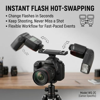 Hot Shoe Splitter, Multifunctional Hot Shoe Flash Light Bracket, Hot Shoe Mount Plate Adapter, High Loading Accessories for Camera Camcorder (for)