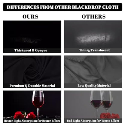 BEIYANG Black 10 x 20 Ft Large Photography Backdrop Screen, Black Non-Reflective Fabric Wrinkle Resistance Photo Background for Photoshoot, Zoom Meeting, Game Live Steaming - color: Black, size: 10x20ft