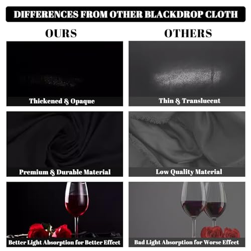 BEIYANG Black 10 x 20 Ft Large Photography Backdrop Screen, Black Non-Reflective Fabric Wrinkle Resistance Photo Background for Photoshoot, Zoom Meeting, Game Live Steaming - color: Black, size: 10x20ft