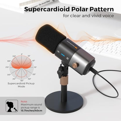 NearStream AM25X Gen3 USB/XLR Podcast Microphone for PC/Audio Mixer | Condenser Mic with Desk Stand for for Stream/Podcast, USB-C Noise Canceling, Volume, Headphone Jack, Mute; XLR for Mixer