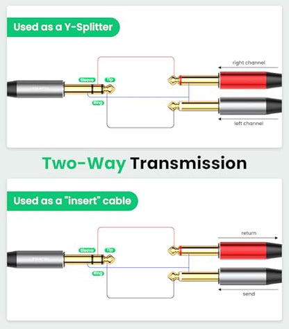 Tisino 1/4 inch TRS Stereo Splitter Y Cable-3.3 Feet, 1/4 inch Stereo to Dual 6.35mm TS Mono Insert Y-Splitter TRS 1/4" Breakout Patch Cable for Amplifiers, Mixers - size: 3.3 ft