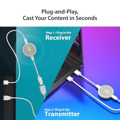 j5create ScreenCast 4K Wireless HDMI Transmitter and Receiver, Wireless HDMI Extender, Support 4K30Hz / 1080p60Hz, 2.4/5GHz, from Laptop/PC/Player/TV Box to Monitor/Projector/TV (JVAW75)