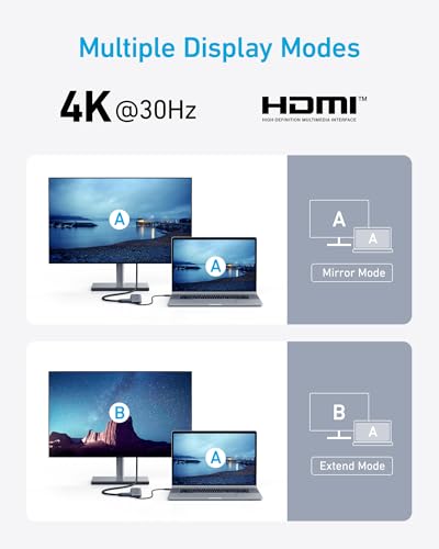 Anker USB C Hub, 5-in-1 USBC to HDMI Hub with 4K Display, 5Gbps USB-C and 2 5Gbps USB-A Data Ports for MacBook Pro, MacBook Air, Dell XPS, Lenovo Thinkpad, HP Laptops and More (Blue) - color: Blue