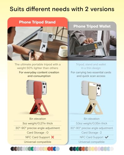 MOFT Phone Stand, Magnetic Phone Tripod Stand Stain-Resistant MOVAS Leather & Angle Adjustment & Strong Magnets Tripod for iPhone 17/16/15/14/13/12 (Included Metal Ring)-Sunset - color: Sunset, size: Without Card Slot