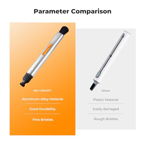 K&F Concept Multifunctional Lens Pen with Aluminum Alloy Pen Body, Carbon Head Camera Lens Brush for Canon, Nikon, Pentax, Sony Digital Camera Cleaning,AR VR Glasses Cleaning