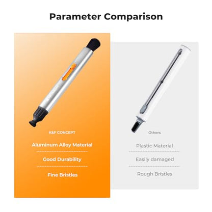 K&F Concept Multifunctional Lens Pen with Aluminum Alloy Pen Body, Carbon Head Camera Lens Brush for Canon, Nikon, Pentax, Sony Digital Camera Cleaning,AR VR Glasses Cleaning