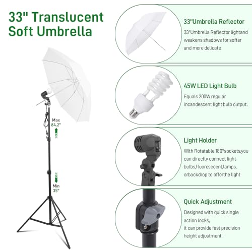 Photography Lighting kit with Backdrops, 8.5x10ft Backdrop Stands, Zyernar LED Bulbs Umbrella Softbox Continuous Lighting, Photo Studio Equipment for Video Shoot