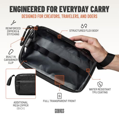 GOBAGS NEO Production Zipper Bags - Electronics & Camera Accessories Bag - Cable organizer, Gear Accessory Pouch, Travel Camera Essentials (Small, Black) - size: Small