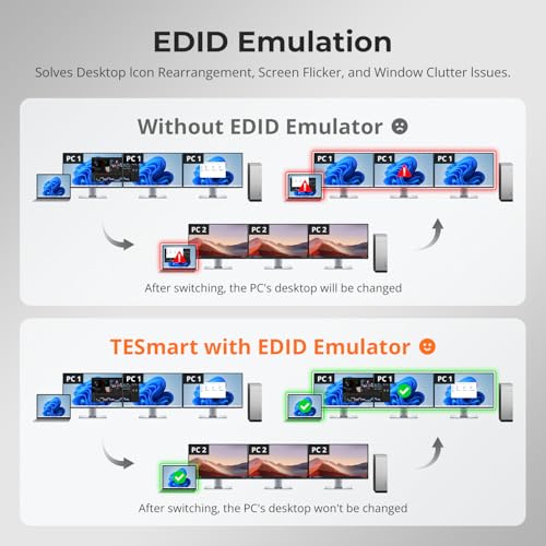 TESmart USB 3.0 HDMI+DP+USB C KVM Switch 3 Monitors 4 Computers 4K@60Hz, 4 Port Triple Monitor KVM Switch MST, 60W PD for Laptop, 1G Ethernet, EDID Emulators, Hotkey Switch, Rack-Ears