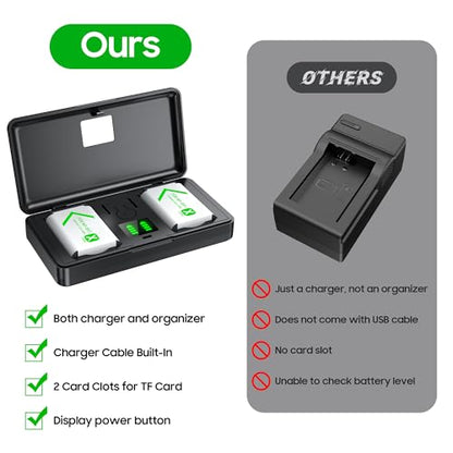 NP-BX1 Battery(2 Pack) and Charger(2CH) Set,Camera Accessories kit for Sony Lithium Ion NP-BX1,RX100 VII/VIII,ZV1 II,ZV1F,ZV-1F,DSC-HX400,RX1 Rechargeable Dual Batteries Case,Replacement Attachments