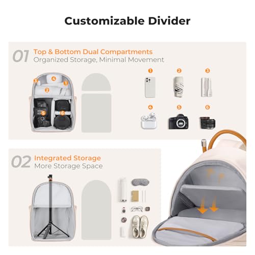 K&F CONCEPT Camera Backpack, DSLR/SLR Small Camera Bag, Water-Resistant 2-in-1 Photography Backpack for Women Compatible with Canon/for Sony/for DJI/for Xtra Muse/for Polaroid/for Instax