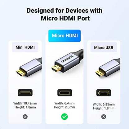UGREEN 4K Micro HDMI to HDMI Cable 6.6FT, Aluminum Shell Braided 18Gbps 4K 60Hz HDR 3D ARC Compatible with GoPro Hero 7 6 5 Raspberry Pi 5 Portable Monitor Camera Nikon Yoga 3 Pro - size: 6.6FT