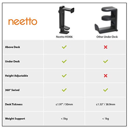 NEETTO HS906 Headphone Stand & Hanger 2 in 1, Above & Under Desk Gaming Headset Holder Mount Hook with Height Adjustable & Rotating Clamp, Earphone Rack with Cable Clip