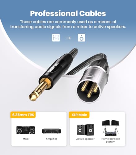 Tisino 1/4" to XLR Cable, 6.35mm TRS to XLR Male Nylon Braid Quarter inch TRS to XLR Male Balanced Interconnect Microphone Cord Patch Cable - 15ft - size: 15 feet