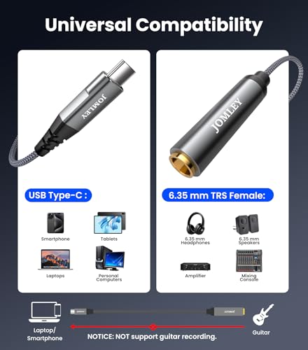 USB C to 1/4 Headphone Adapter 20CM, 1/4 Inch 6.35mm TRS Female to USB C Stereo Jack Headphone Adapter Cable for Amplifiers, Mixers, Home Theater, Smartphones, Laptops - size: 20 CM