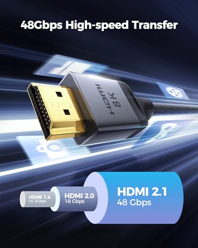 Silkland HDMI 2.1 Cable 8ft, [4K@240Hz 144Hz 120Hz, 8K@60Hz] 1440P Ultra High Speed HDMI Cable 48Gbps (Upgrade Braided), HDR10+, eARC, HDCP 2.3, Compatible for Xbox/PS5/PS4/Roku TV - color: Grey, size: 8 Feet, style: 1-Pack