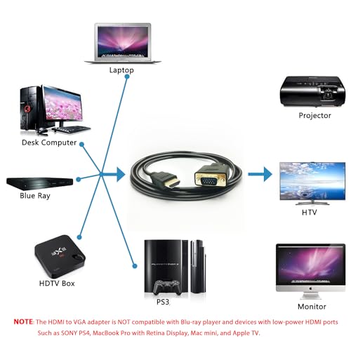HDMI to VGA Cable, 1080P HDMI Male to VGA Male M/M Video Converter Cord VGA Adapter Compatible w/HDMI Desktop, Laptop, DVD to 15 Pin D-SUB VGA HDTV Monitor Projector - 6Feet