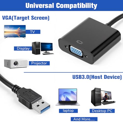 USB to VGA Adapter for Monitor, VGA to USB 3.0/2.0 Converter | 1080P Multi-Display Video Cable for Laptop, Desktop, HDTV, Monitor, Projector, Suitable for WIN7, WIN8, Vista