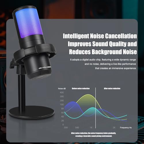 Gaming Mic for PC & PS5, RGB USB Streaming Microphone with Quick Mute