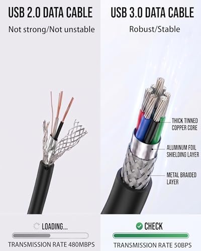 Meokse 12FT USB 3.0 Extension Cable - Compatible with Webcam, Camera, Phone, USB Hub, Mouse, Keyboard, Printer, Hard Drive, VR - color: 12FT/4M