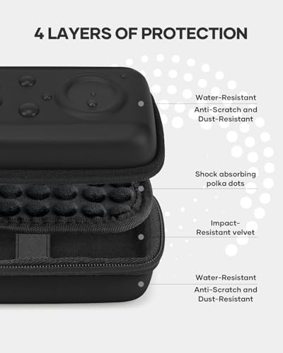 SQERO Digital Camera Case for KODAK PIXPRO FZ45 FZ55 & CAMKORY 1080P - Compact Travel Bag with 3 SD Card Slots, Small Lightweight Pouch, Cute Gifts for Adults Kids - color: black