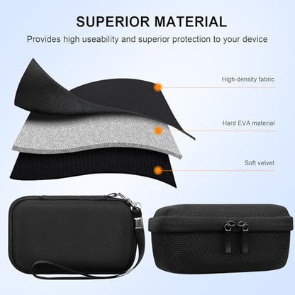 Case for Sony ZV-1F/ ZV-1/ ZV-1 II/Sony RX100 VII/ RX100 III Digital Camera | Sony ZV-1F/ ZV-1/ ZV-1 II/ RX100 VII Digital Camera Carrying Case, Hard Travel Protective Bag, Pocket fits Accessories, Black - color: Black