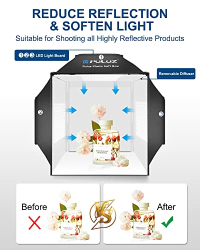 PULUZ Upgraded 16"x16" Photo Studio Light Box & Soft Box 480 LED Beads CRI 95+ 4 Color PVC Backdrops Professional Shooting Tent for Jewelry & Product Photography - size: Upgrade 16 Inch