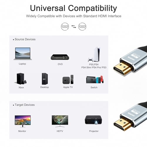 Cheges HDMI Cable 4K 60 Hz 20 ft, High Speed HDMI 2.0 Cables, 18Gbps, 4K @ 60Hz, Ultra HD, 2160P,1080P, ARC, 3D, HDCP 2.2 Cord Braided, for Laptop, Monitor, PS5, PS4, Xbox One, Fire TV - size: 20 ft