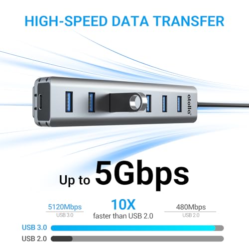 atolla 7-Port Mountable USB 3.0 Hub with Removable Sliding Rails - High-Speed Data Splitter for Desk Organization & Stable Connection, Compatible with MacBook, Laptop, PS4, PC