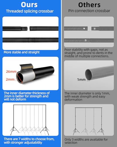 Hemmotop Backdrop Stand 10x8ft (WxH), Photography Background Stand for Parties, Adjustable Photo Backdrop Stands Kit for Wedding, Photo Booth, Party, Decoration, Balloon, Projector Screen - size: 10x8ft