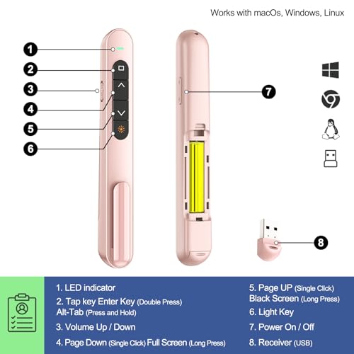 QUI Presentation Clicker with Volume Control, 2.4GHz USB Wireless Presenter Remote, PowerPoint Clicker Slide Advancer Compatible with Mac, Windows, Google Slides, Keynote - color: Pink, size: S