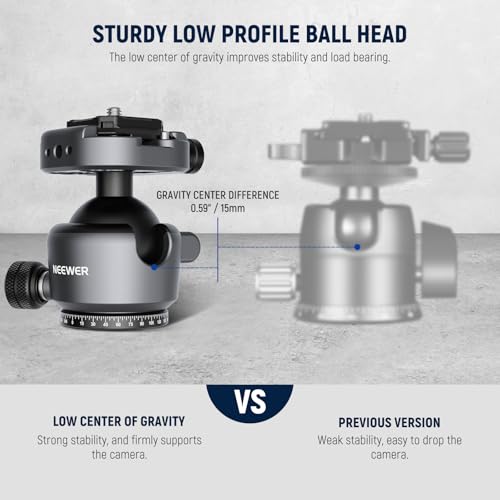NEEWER GM41 Low Profile Tripod Ball Head, 40mm Metal Panoramic Camera Mount Adapter with 1/4" Arca Type QR Plate Compatible with PD, 360° Swivel & 90° Tilt, Max Load 11lb