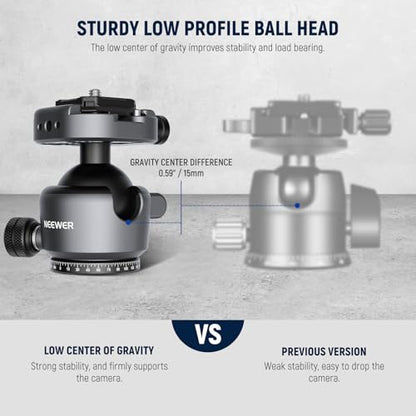 NEEWER GM41 Low Profile Tripod Ball Head, 40mm Metal Panoramic Camera Mount Adapter with 1/4" Arca Type QR Plate Compatible with PD, 360° Swivel & 90° Tilt, Max Load 11lb